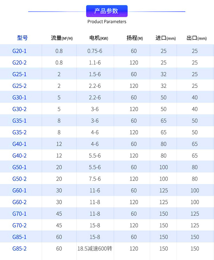 G螺桿泵-0006.jpg