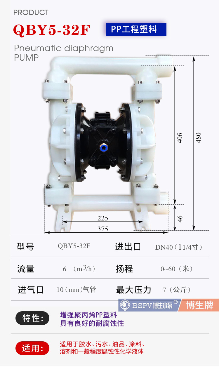 32F產(chǎn)品詳細(xì)參數(shù)-0003.jpg